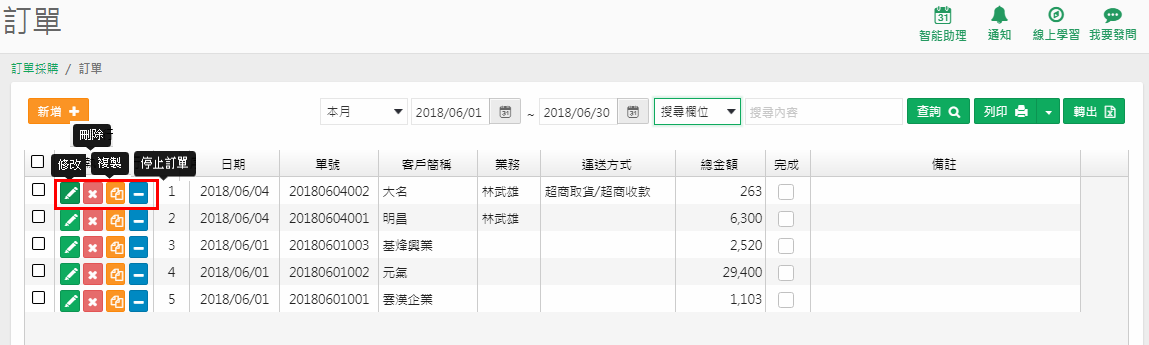 訂單瀏覽畫面，每一列的執行欄有修改、刪除、複製、停止訂單四個小按鈕