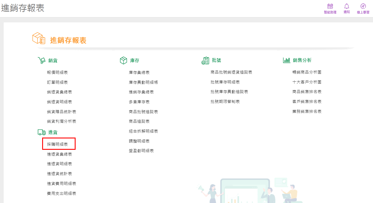 進銷存報表清單，紅框標示採購明細表的位置