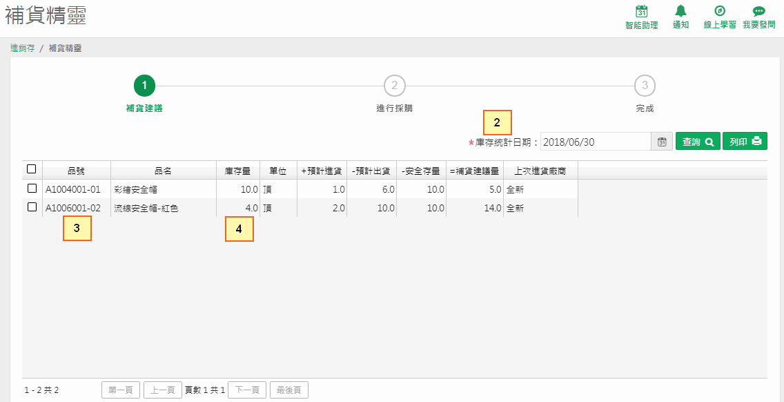 補貨精靈畫面，列出品號、庫存量、預計進貨、預計出貨、安全存量、補貨建議量與上次進貨廠商