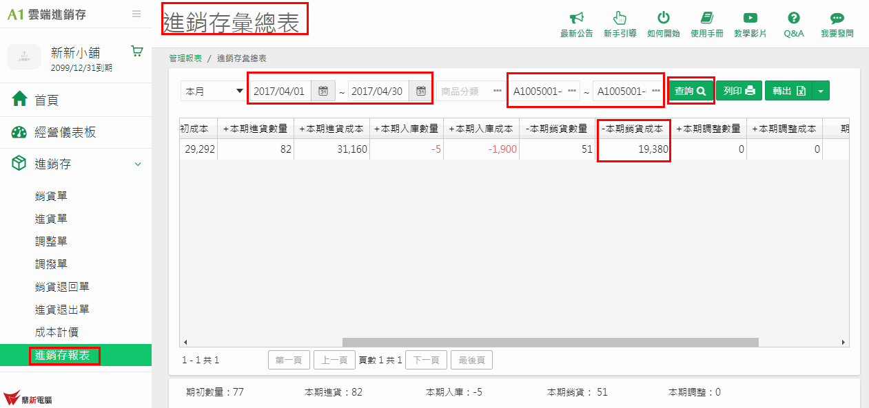 進銷存彙總表：條件為 2017/04/01 到 04/30 且品號為 A1005001-01，紅框標出本期銷貨成本 19,380