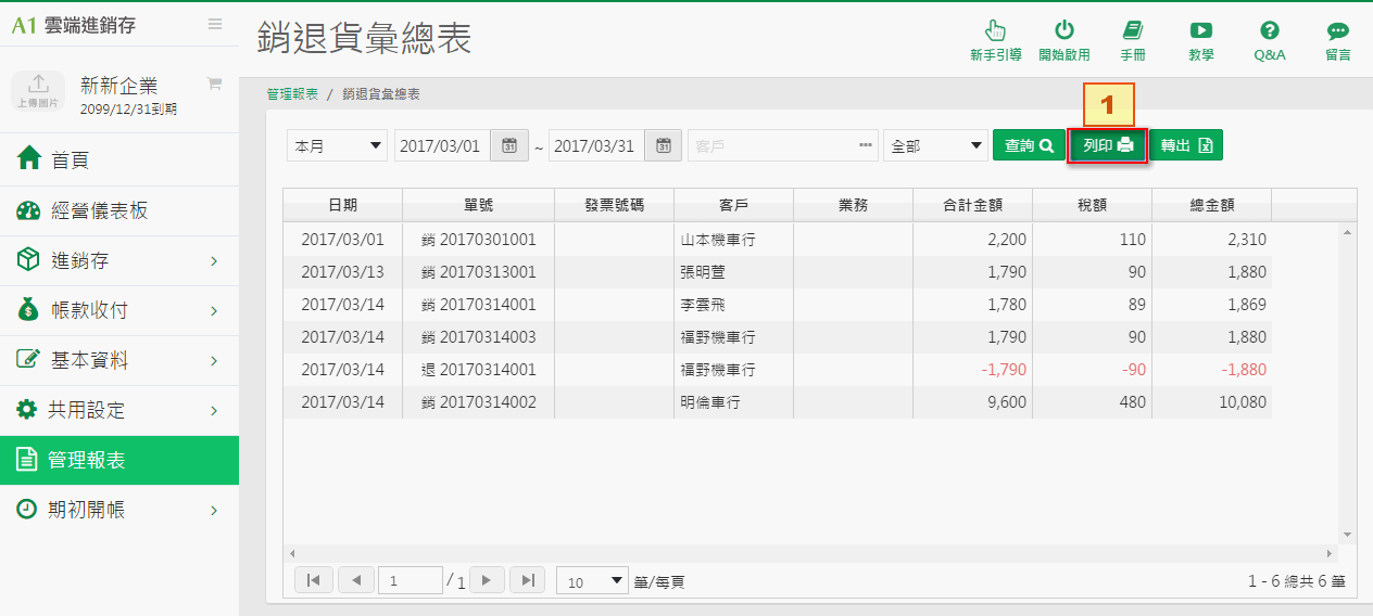 銷退貨彙總表畫面，編號 1 的黃色標籤指向【列印】按鈕