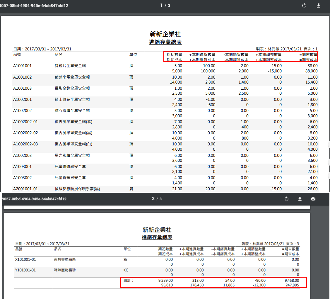 進銷存彙總表 PDF 報表，欄位標題以紅框標出：期初數量成本、本期進貨、本期銷貨、本期調整、期末，並有總計