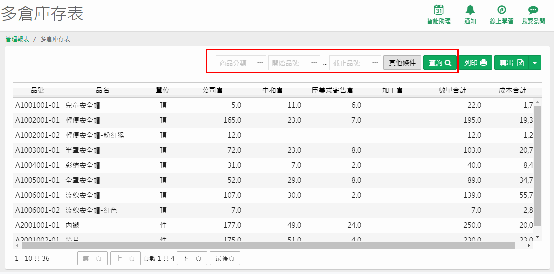 多倉庫存表畫面，紅框標出條件列：商品分類、開始品號、截止品號、其他條件與查詢，表格橫向列出公司倉、中和倉、臣美式寄售倉、加工倉、數量合計、成本合計