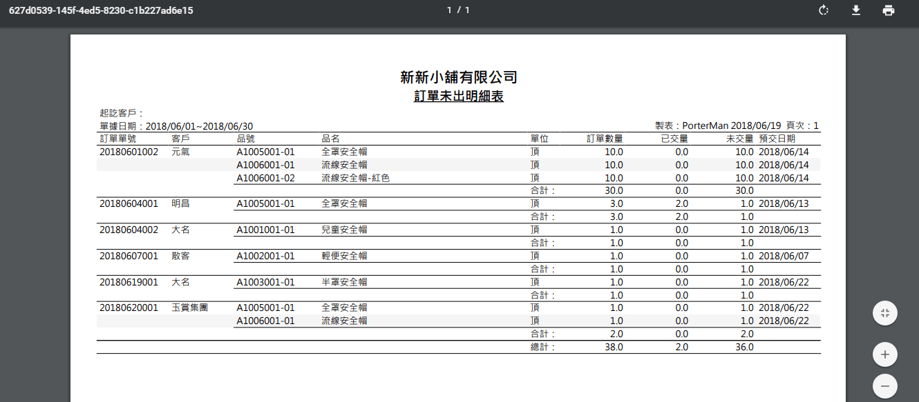 訂單未出明細表按列印後產生的 PDF：依訂單單號分組，每組下方有合計，最下方有總計