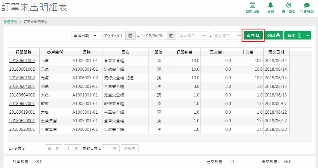 訂單未出明細表查詢畫面：日期區間 2018/06/01 到 06/30、客戶區間，紅框標出查詢鈕，表格列出訂單單號、客戶簡稱、品號、品名、單位、訂單數量、已交量、未交量、預交日期