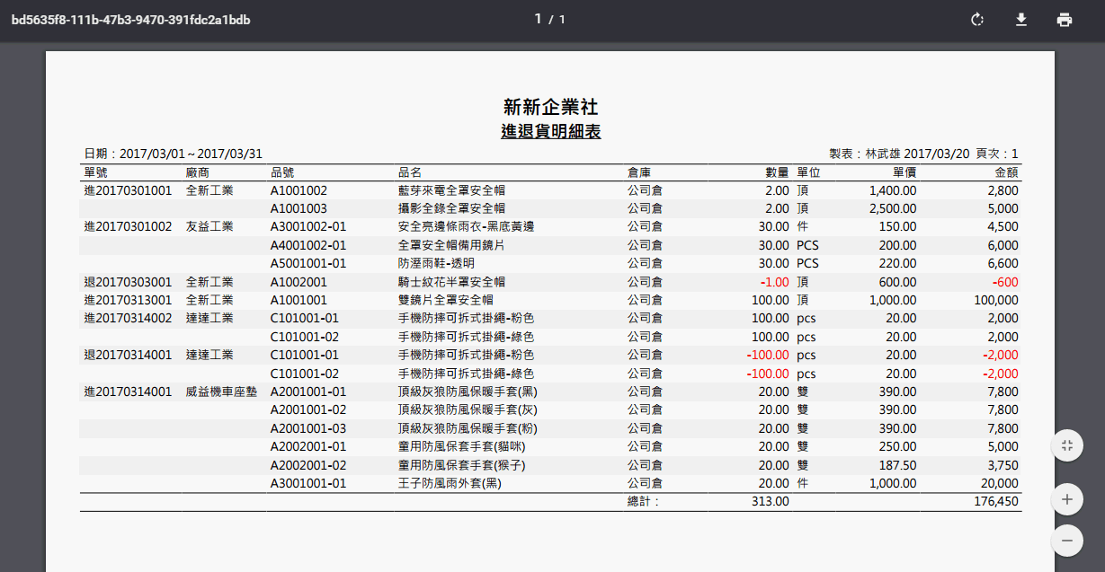 進退貨明細表的 PDF 報表，最下方總計數量 313、金額 176,450