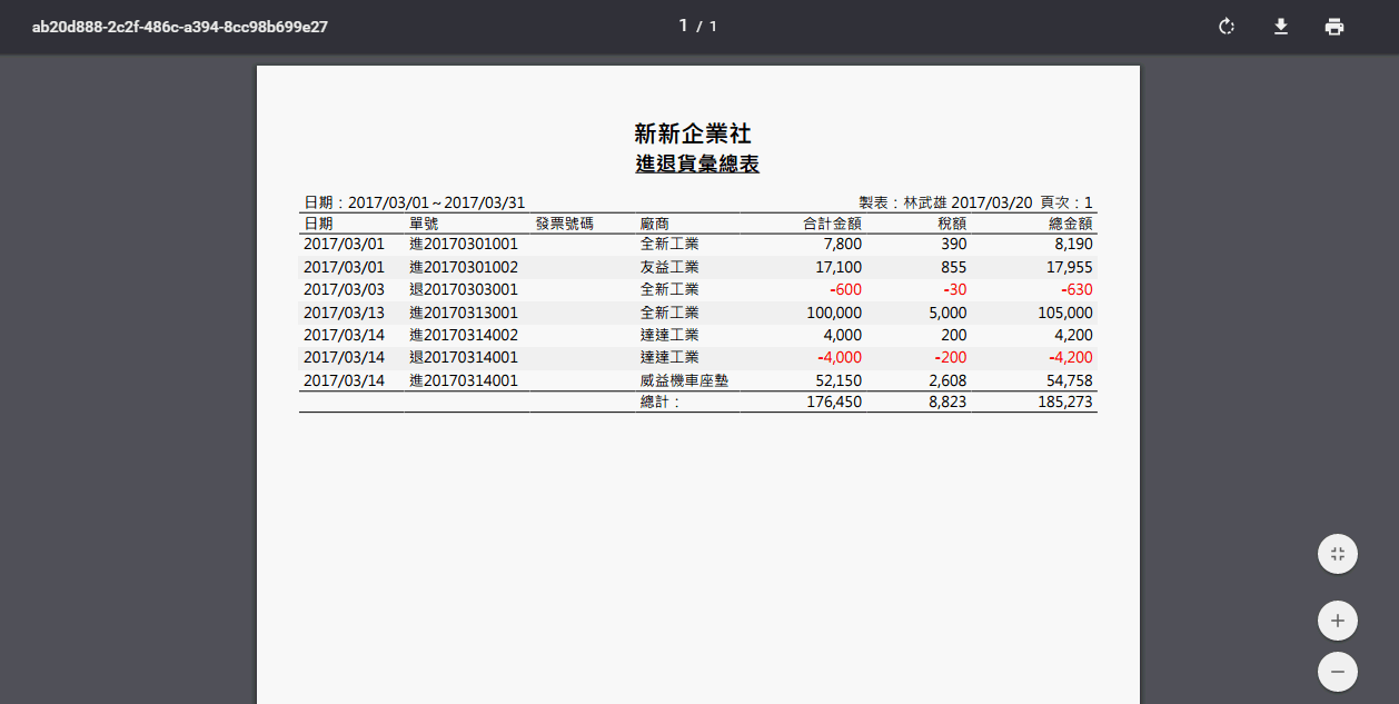 進退貨彙總表的 PDF 報表，最下方總計合計金額 176,450、稅額 8,823、總金額 185,273