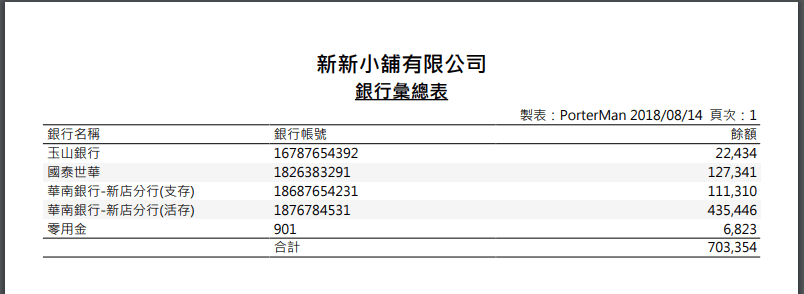 銀行彙總表列印後的 PDF，列出各銀行帳號餘額與總計