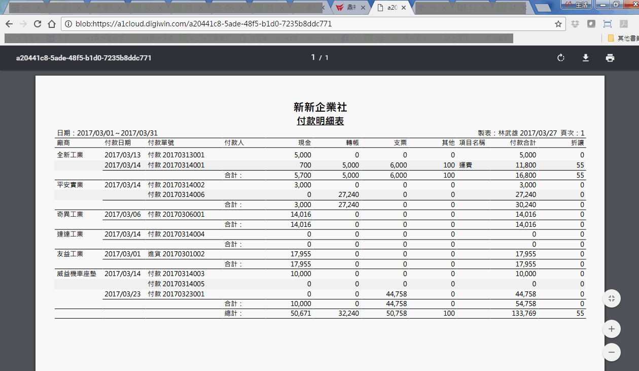 付款明細表列印後的 PDF，列出各付款方式金額與總計