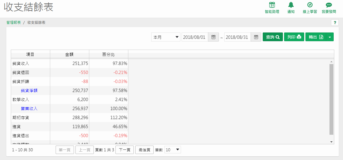收支結餘表的查詢畫面