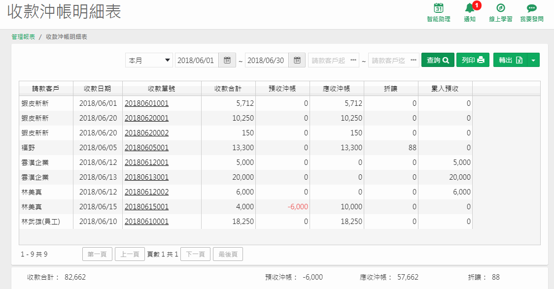 收款沖帳明細表列印後的 PDF，列出收款合計與應收帳款沖帳金額
