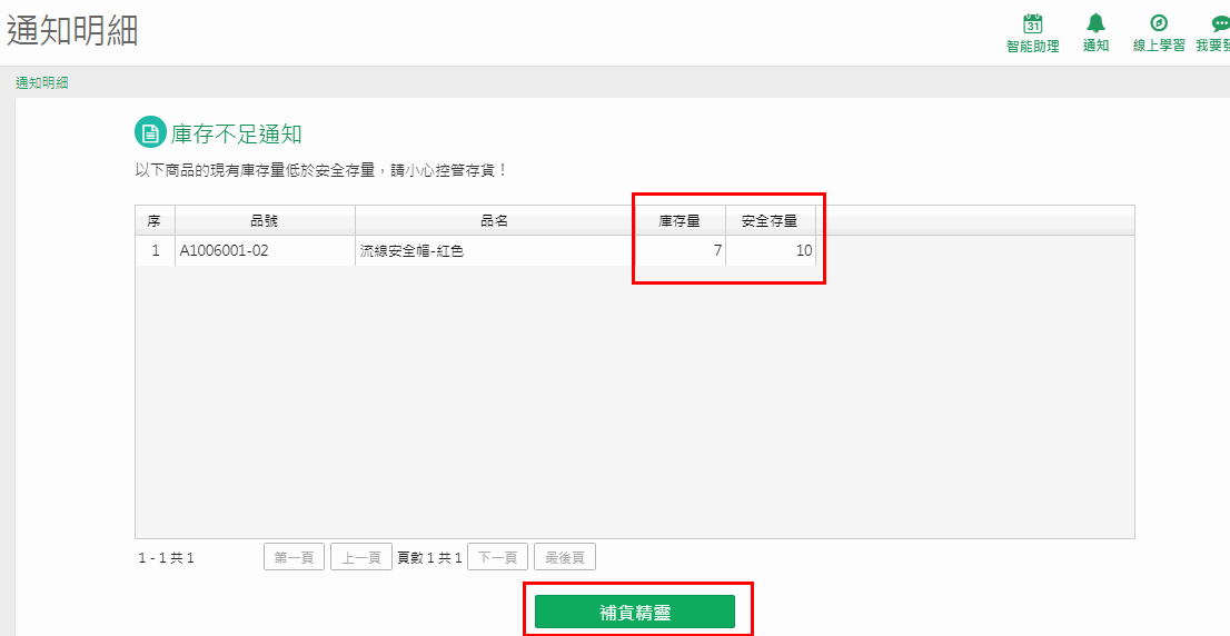 庫存不足通知的詳細內容，列出安全存量與現有庫存，並有補貨精靈按鈕