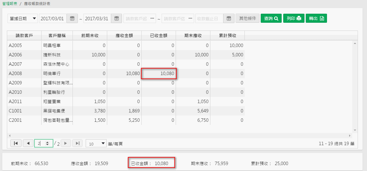 取消勾選後，已收款的帳款資料也一併顯示
