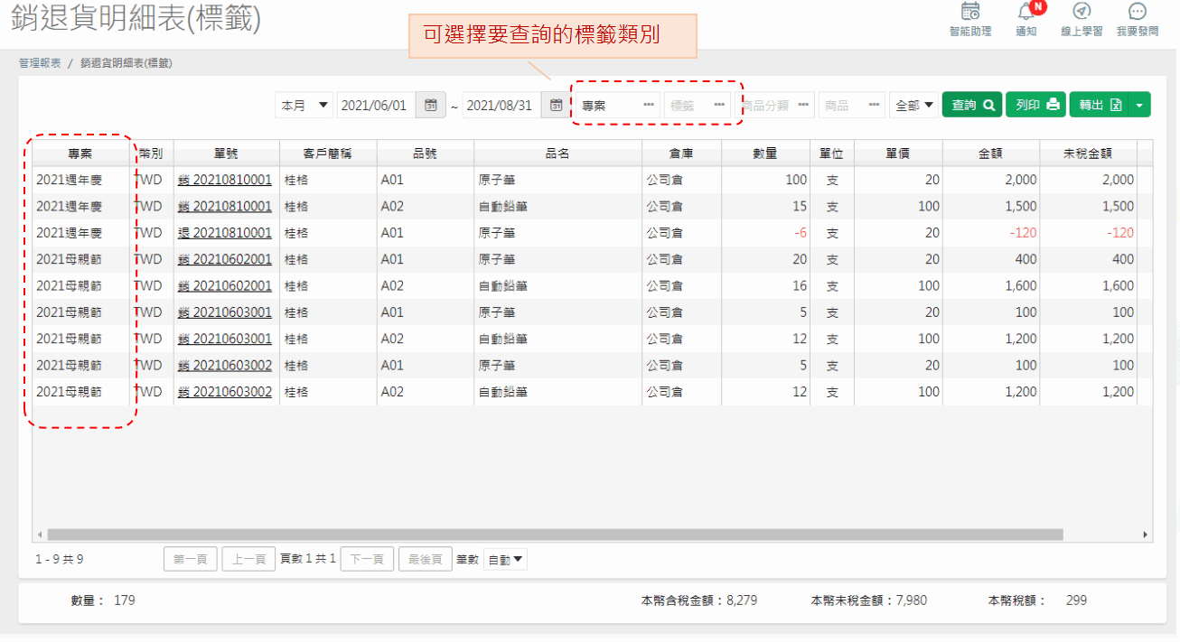 銷退貨明細表(標籤)，查詢列可選擇要查詢的標籤類別，表格第一欄顯示專案名稱