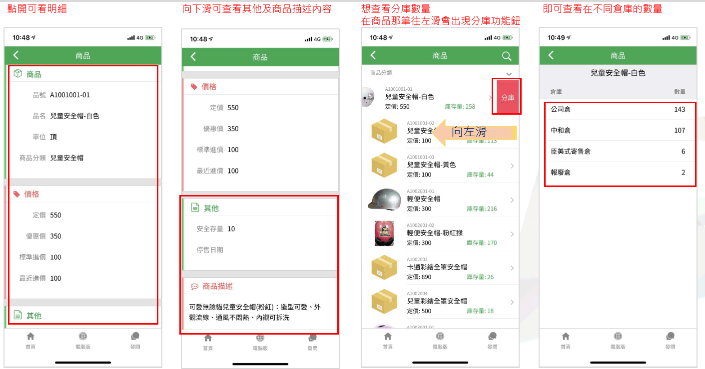 App 商品明細：商品、價格、其他與商品描述；清單往左滑出現分庫按鈕，顯示公司倉、中和倉、臣美式寄售倉、報廢倉各自的數量