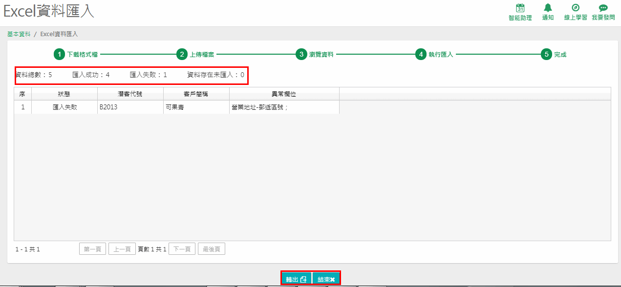 Excel資料匯入的失敗畫面：資料總數 5，匯入成功 4，匯入失敗 1，異常欄位顯示營業地址-郵遞區號，下方有轉出與結束按鈕