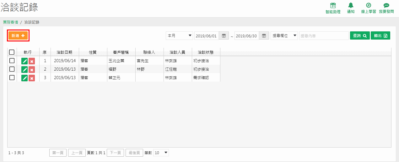 洽談記錄清單頁：左上角橘色新增按鈕，清單欄位有洽談日期、性質、客戶簡稱、聯絡人、洽談人員、洽談狀態